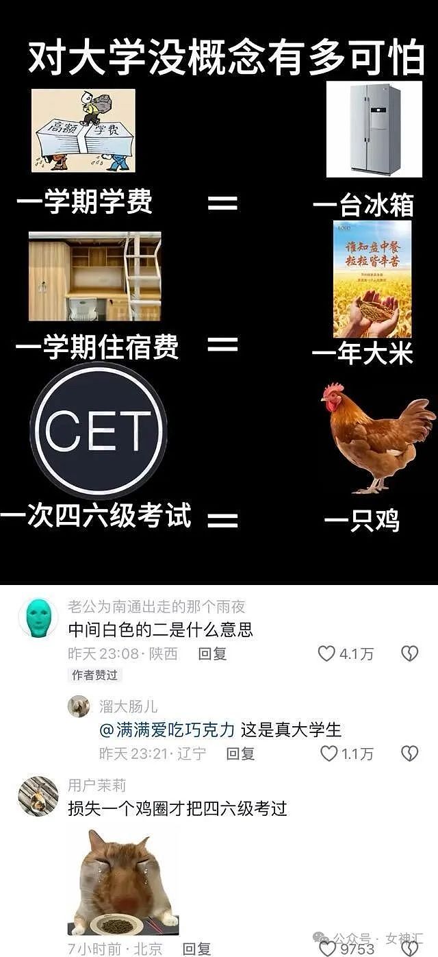 【爆笑】老公每天转账28万，你不能上班不能有男性朋友？你能接受吗？（组图） - 14