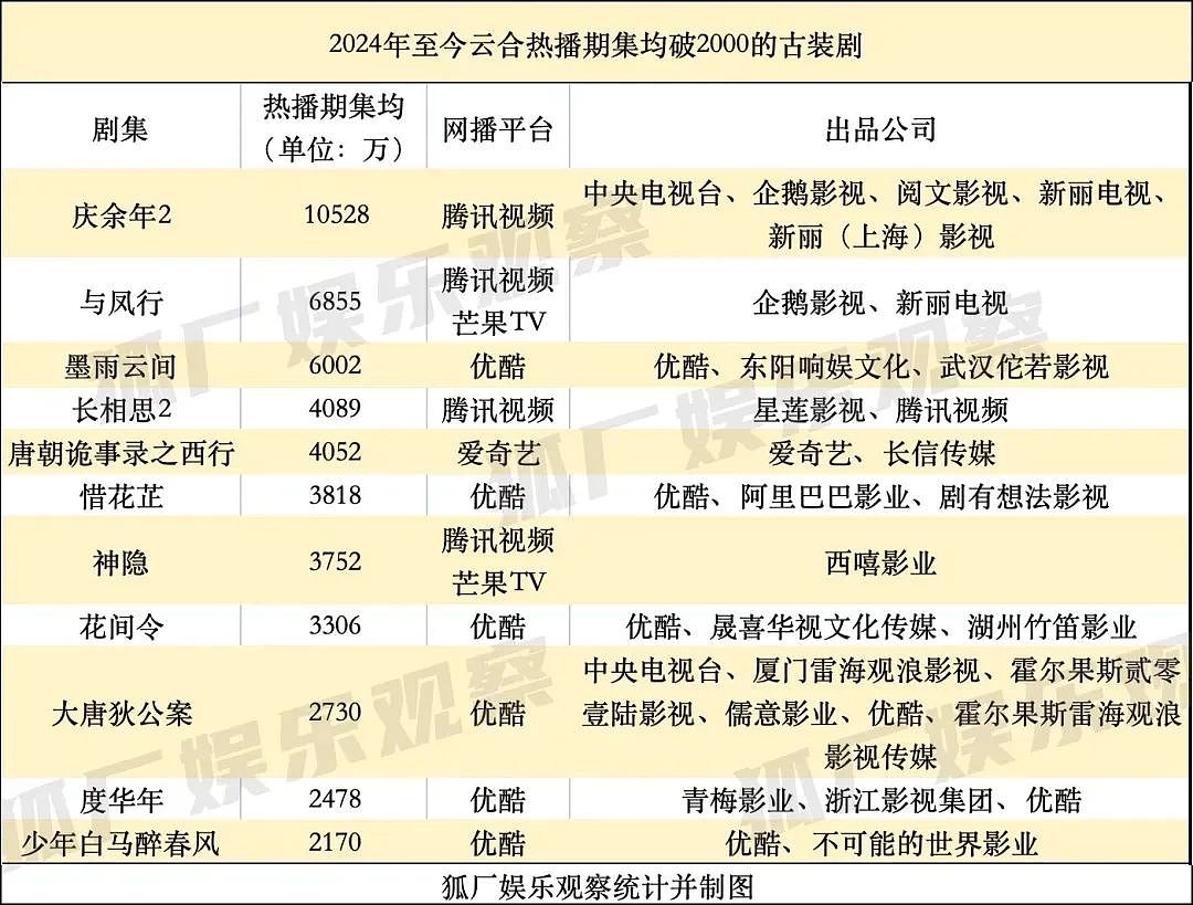 赵露思一发疯，虞书欣真干不过（组图） - 12