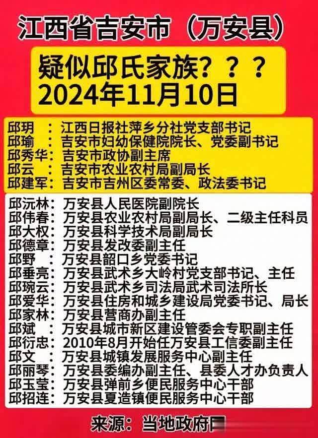 万安县火了！“定向中专”女干部身份被扒，年轻漂亮领导有眼光（视频/组图） - 1