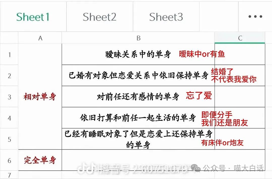 【爆笑】“相亲对象做饭把自己毒晕了？”哈哈哈哈哈这是黄磊亲传弟子吧（组图） - 23