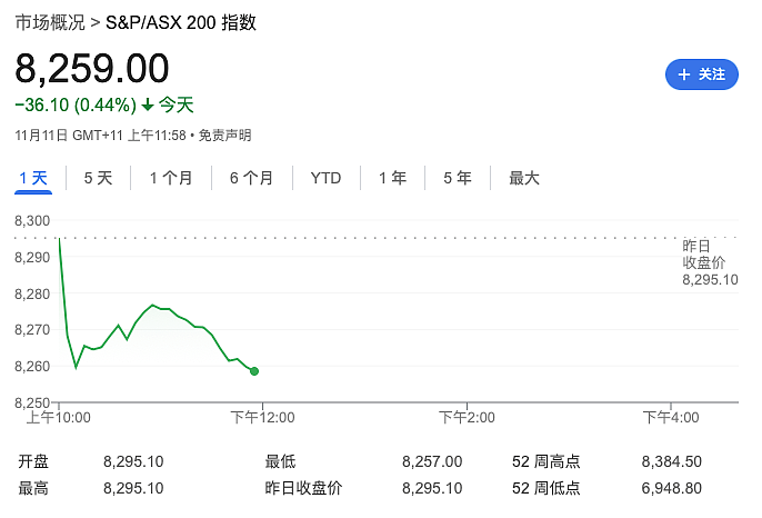 墨尔本要乱！一件25年都没发生过的事，明天在维州要上演了！（组图） - 10