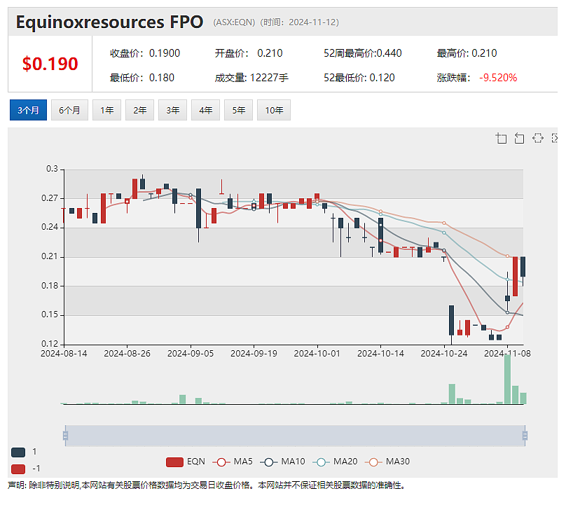 【异动股】特种钢材制造商Bisalloy Steel Group(ASX：BIS)盈利大增，加派特别股息 - 5