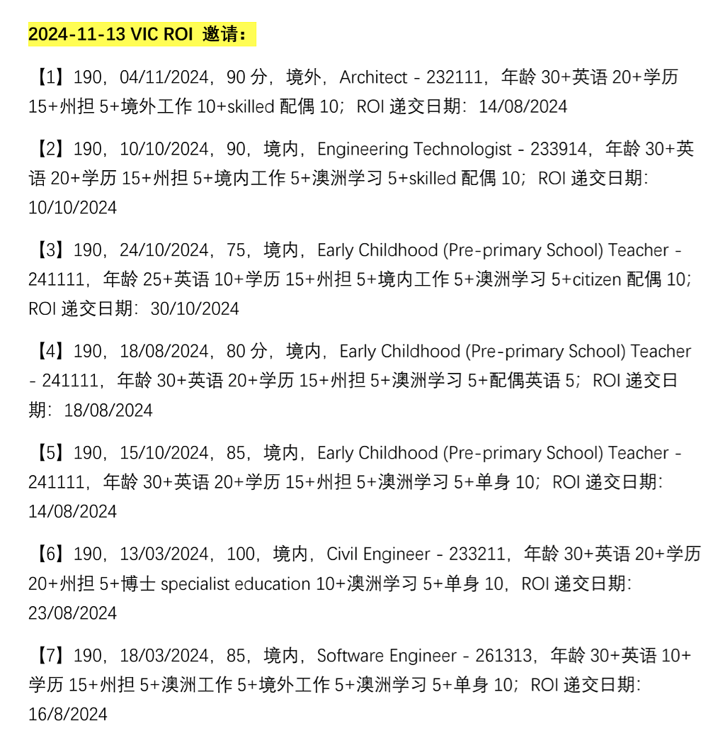 维州再发邀请！幼教工程类专业成最大赢家，最低75分上岸，维州依然偏爱有工作+高薪职业申请人（组图） - 1