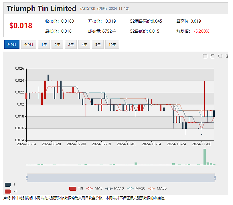 【异动股】特种钢材制造商Bisalloy Steel Group(ASX：BIS)盈利大增，加派特别股息 - 8