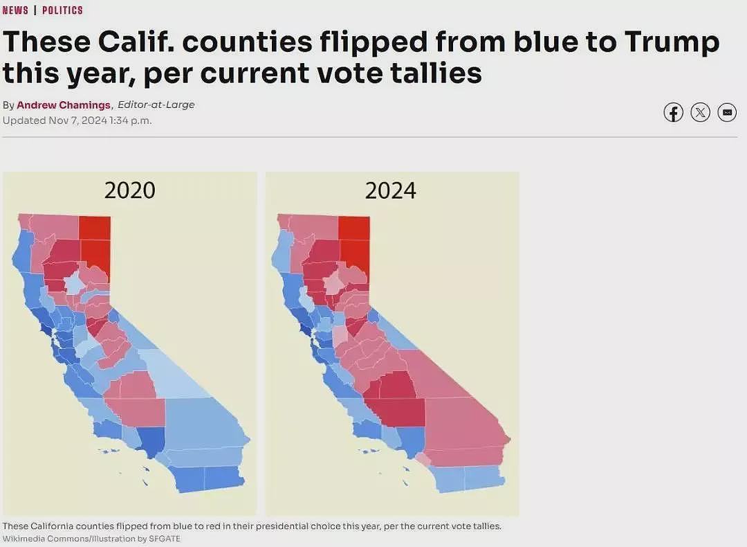 “蓝色加州”令人惊讶，美国加州正在经历红色浪潮（组图） - 2