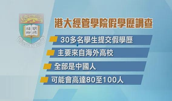 曝光！悉尼知名移民中介涉诈骗，数万澳元“打水漂”，大批人受害！华人千万注意…（组图） - 5