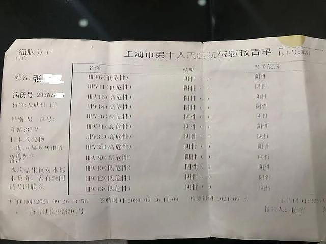 男子被诊断感染HPV治疗10天花光积蓄！换院查一切正常（组图） - 2