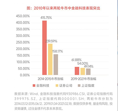 曾毓群：若特朗普“开绿灯” 宁德时代将考虑赴美建厂，澳财长Jim Chalmers：没有人可以从贸易战中获益 - 7