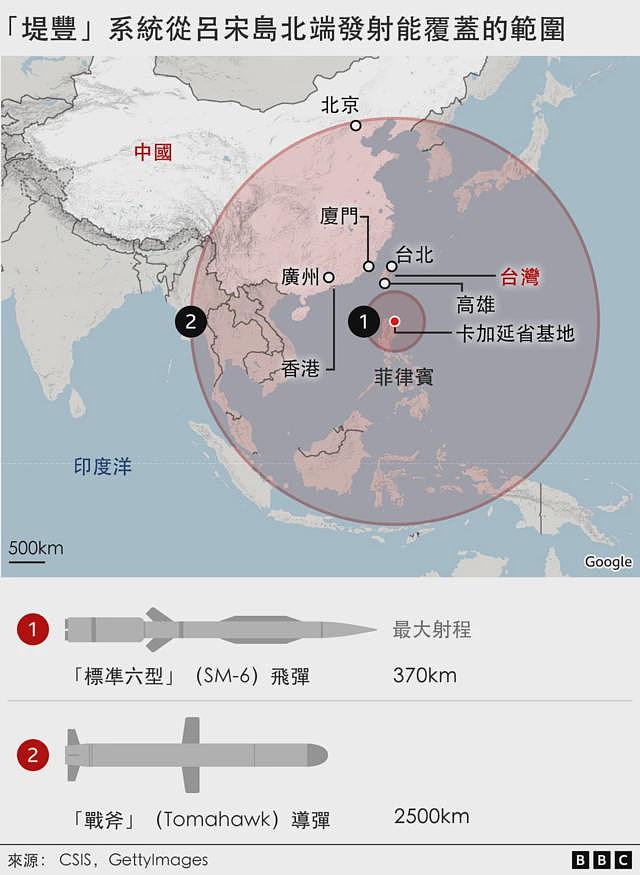 南海争端再起：菲律宾签新法案与中国划新基线，特朗普会继续支持菲律宾吗（组图） - 6