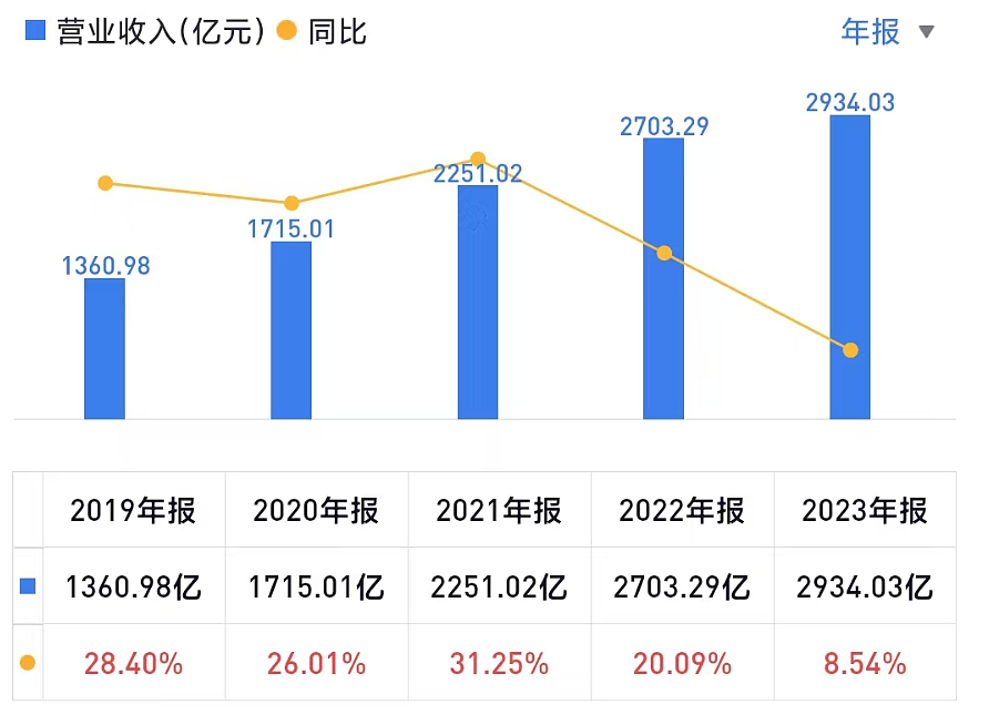 离谱！紫金矿业被毒贩掠夺3吨黄金，员工边挖矿边躲子弹（组图） - 7