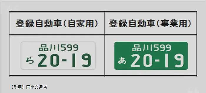 日本出租车司机很破防，中国人全面占领机场接送业务赚翻了……（组图） - 4