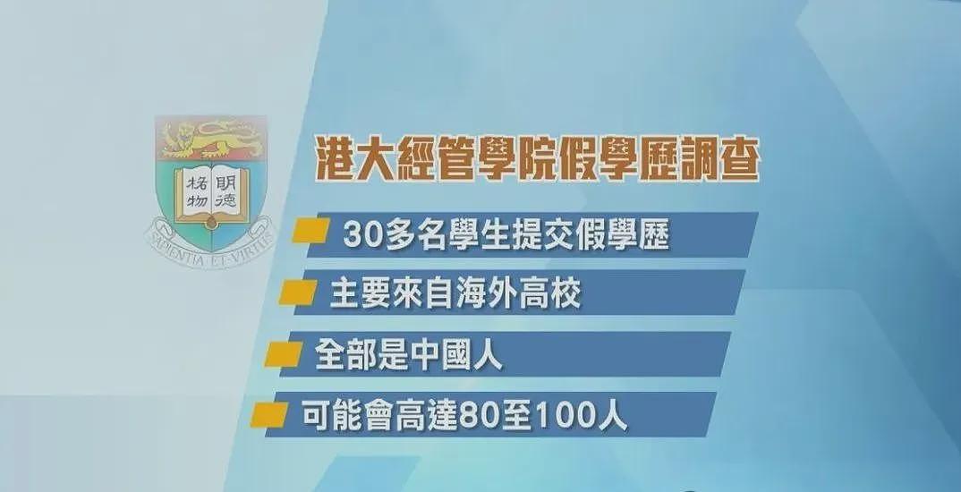 港大“学历造假保录”新瓜！上海杉达学院毕业女生，伪造藤校学历，监禁17周+遣返内地（组图） - 2