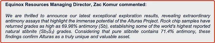 【异动股】Novonix (ASX：NVX) 与汽车巨头Stellantis签署六年期合成石墨材料承购协议 - 13