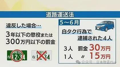 日本出租车司机很破防，中国人全面占领机场接送业务赚翻了……（组图） - 26