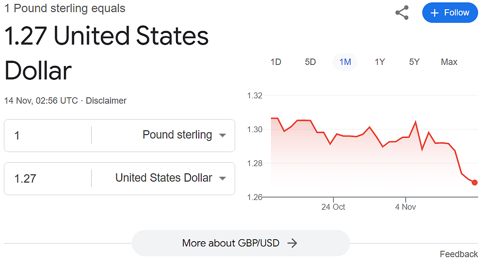 英镑跌至新低，华人夫妻买下哈利波特母校：私校倒闭潮开始，中国买家杀回来了（组图） - 2