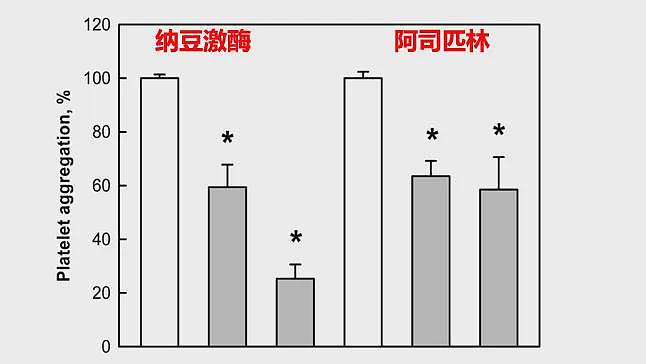 两次断崖式衰老​共同特征：血管老化（组图） - 21