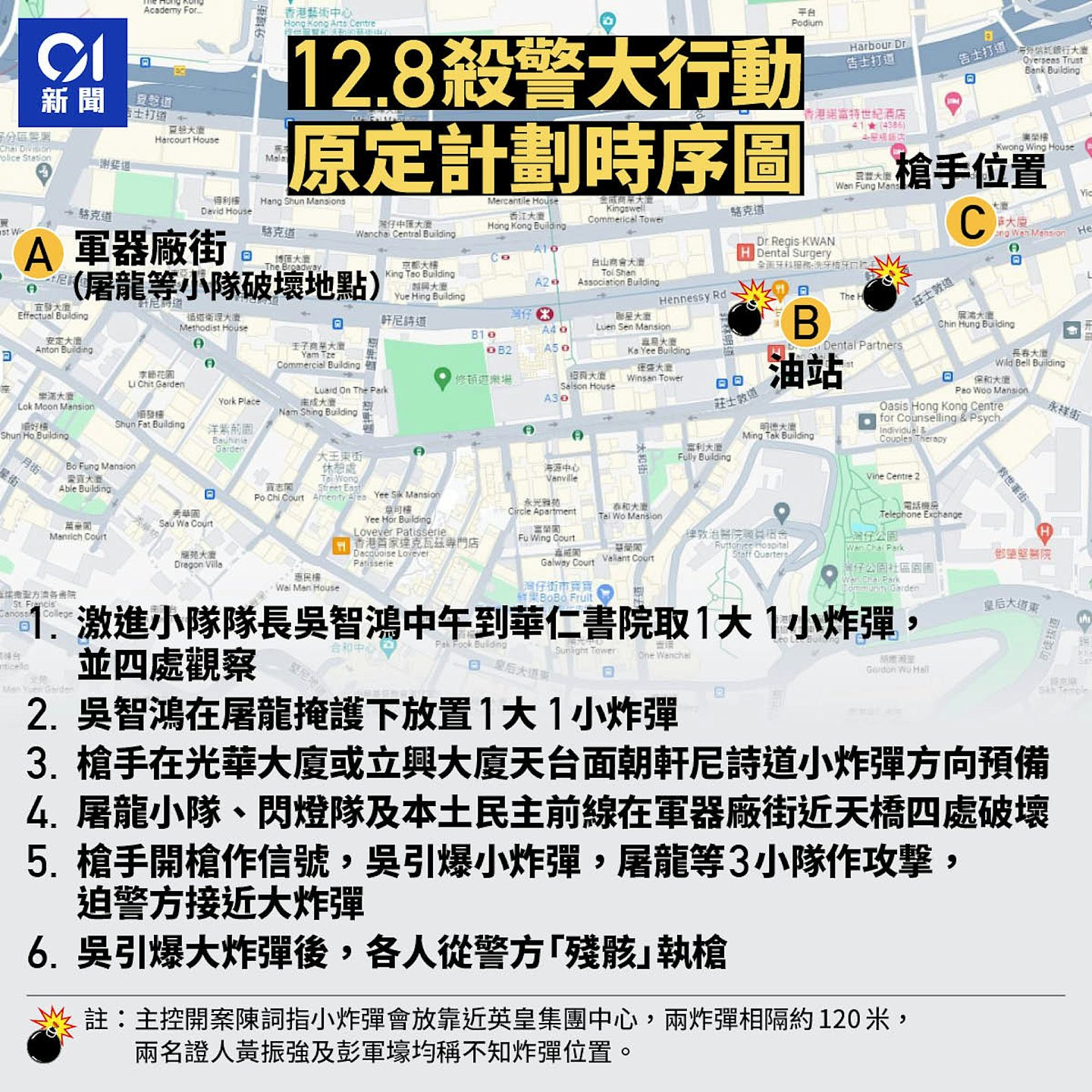 香港屠龙小队案判刑：吴智鸿囚23年10月，官斥恶毒不理人死活（组图） - 8