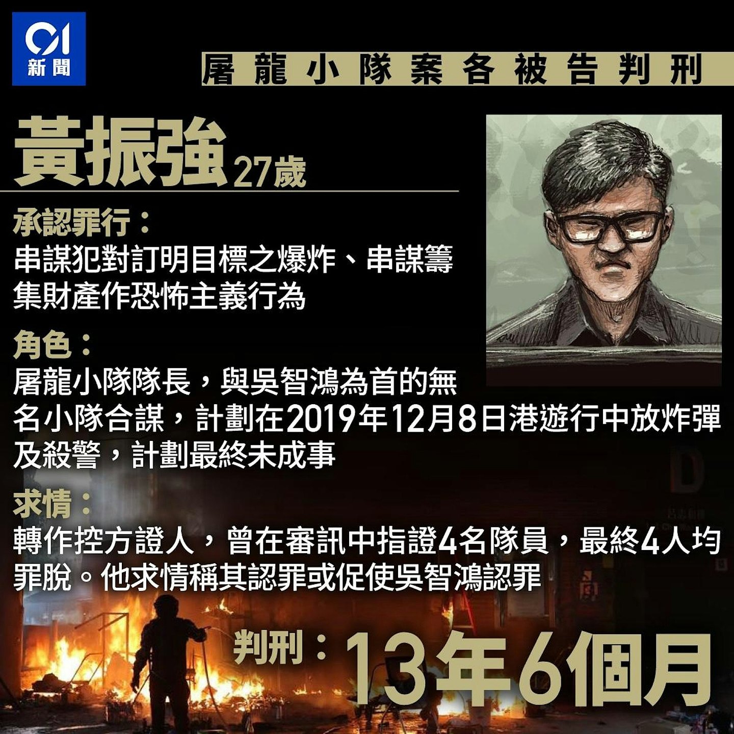 香港屠龙小队案判刑：吴智鸿囚23年10月，官斥恶毒不理人死活（组图） - 2