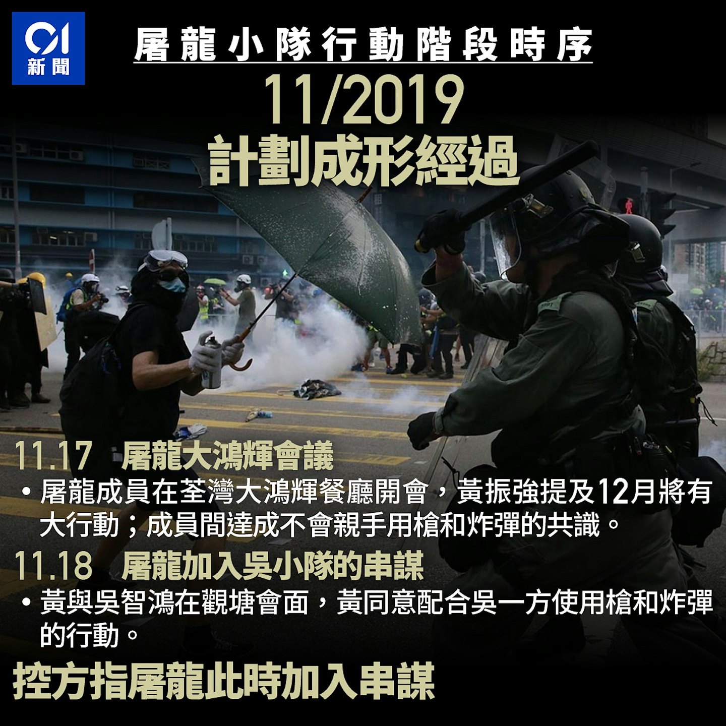 香港屠龙小队案判刑：吴智鸿囚23年10月，官斥恶毒不理人死活（组图） - 12