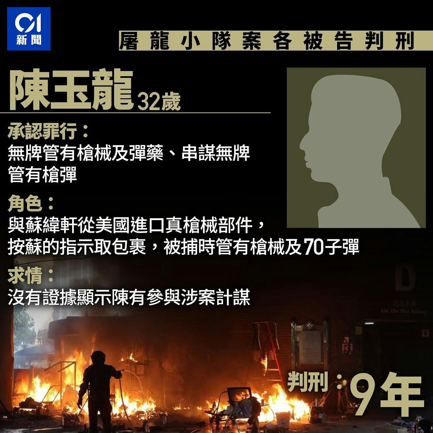 香港屠龙小队案判刑：吴智鸿囚23年10月，官斥恶毒不理人死活（组图） - 6