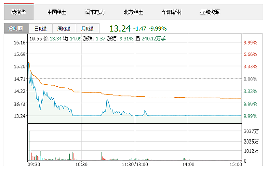 欧洲央行官员警示关税或带来全球经济放缓风险，澳大利亚表示关切，留学生人数创历史新高，澳移民上限目标或难实现 - 9