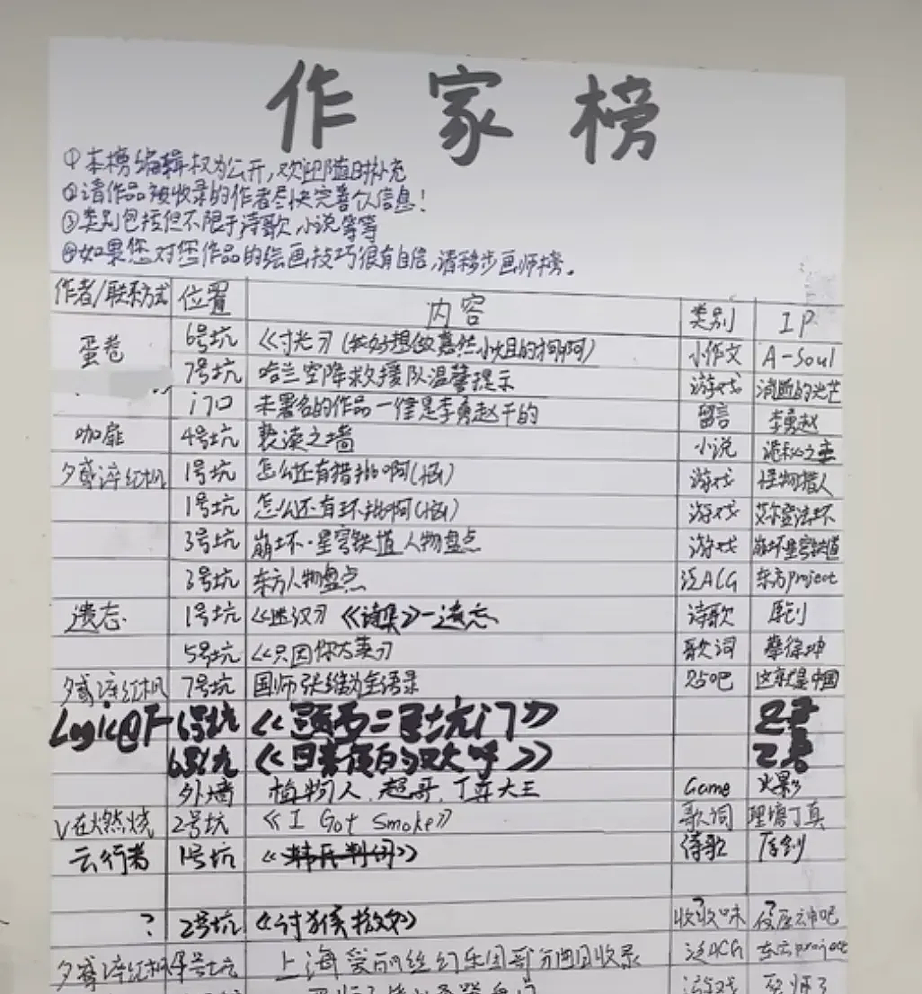 看过衡水中学的厕所文化墙，就明白为啥现在的孩子抑郁症那么多（组图） - 7