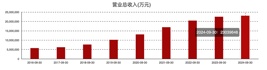 中国矿业巨头遭哥伦比亚毒枭抢劫，非法矿道运走3吨黄金（组图） - 6