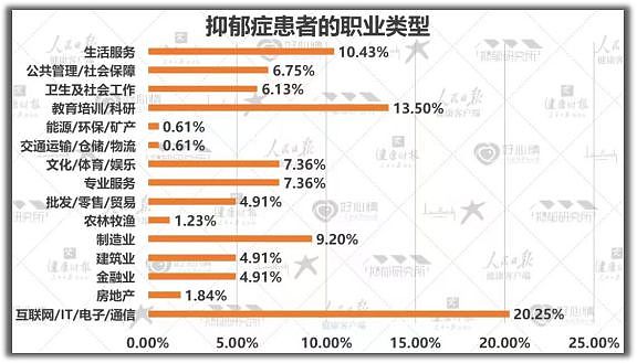 中国教师心理状态越来越差了，戾气太重，素质太低（组图） - 15