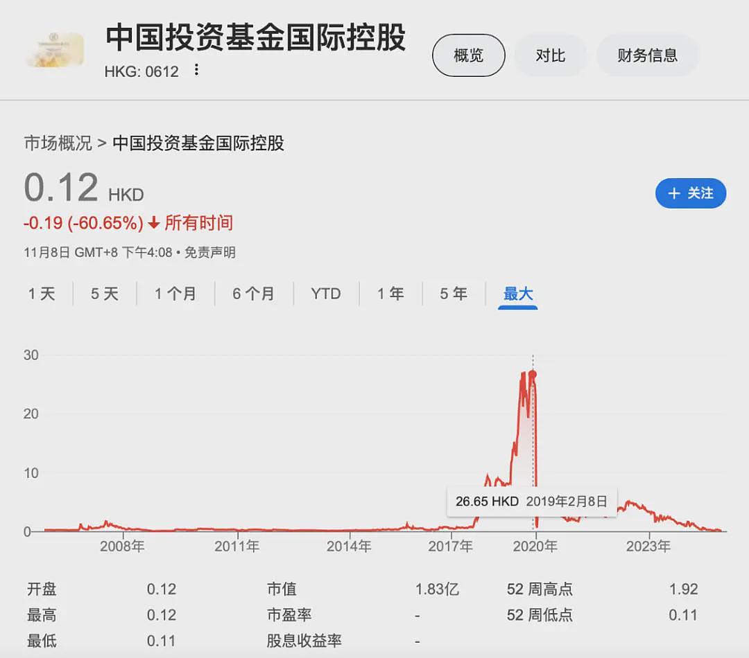 千亿暴雷！道士隋广义警方控制，合伙人卷30亿跑美（组图） - 12