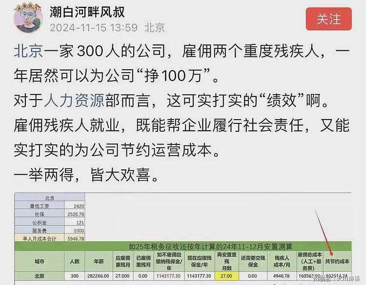 网传北京一300人公司雇佣两个重度残疾人，一年为公司“挣100万”（组图） - 1