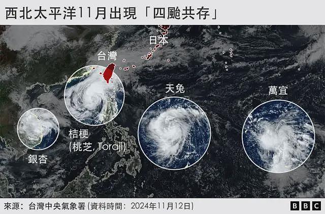 台湾香港等地“秋台连发”：一文看懂今年台风有何异常（组图） - 2