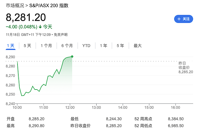 突发！多个墨尔本华人区要遭大暴击！但留学生今天有个喜讯...（组图） - 9