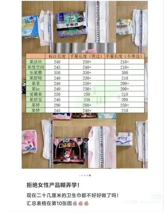 冲上热搜！知名“高端女性护理品牌”道歉，官方旗舰店下架全部产品（组图） - 7