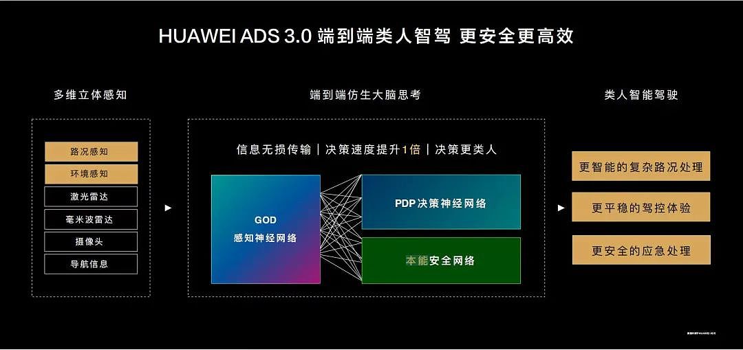 问界新M7销量破17万锁定2024全年“销冠”，造车新势力突破增长“天花板”（组图） - 9