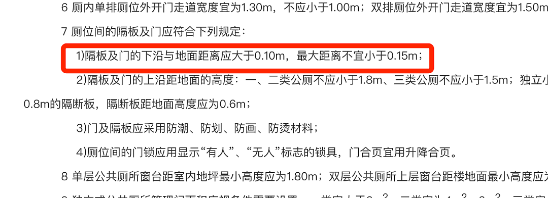 为啥公共厕所的门下都要空一截？原因竟是……（组图） - 3