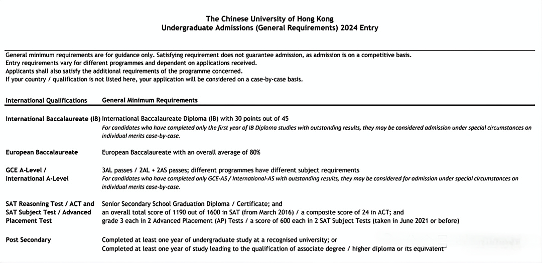 特朗普2.0时代，中国学生扎堆学AP申牛剑（组图） - 19