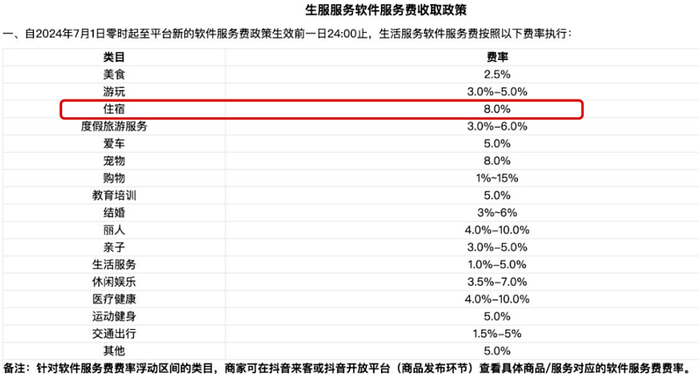 字节算是踢到钢板了（组图） - 2