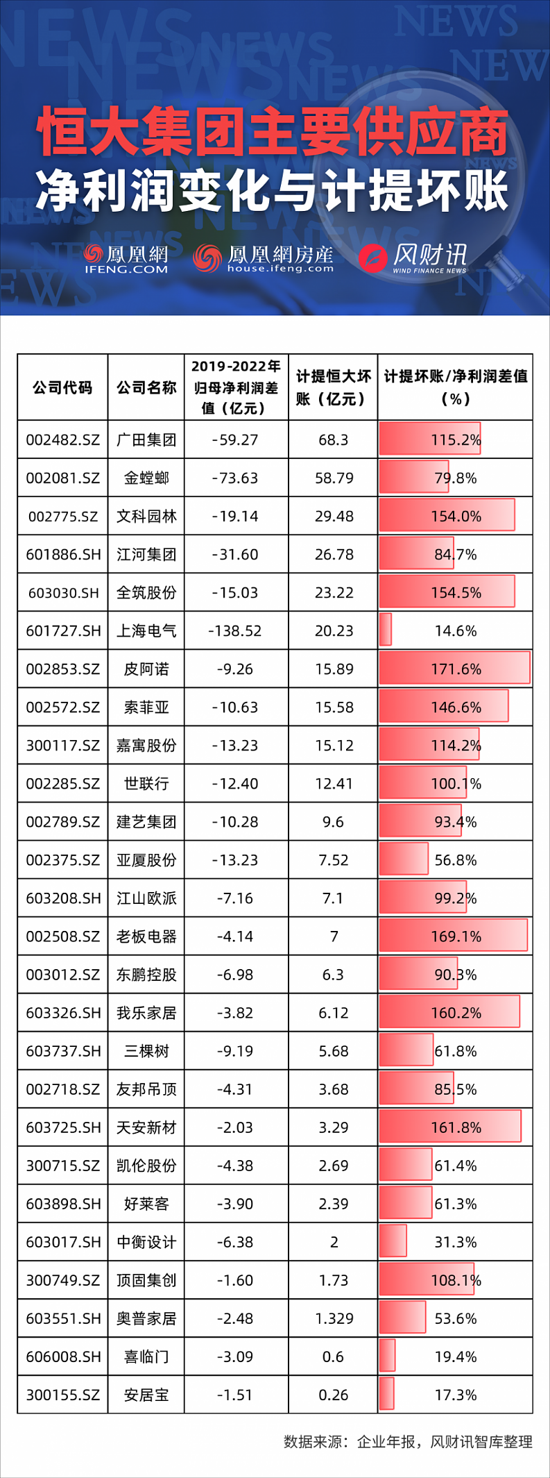 想当年，特朗普带全家上门求见，许家印都不见他（组图） - 19