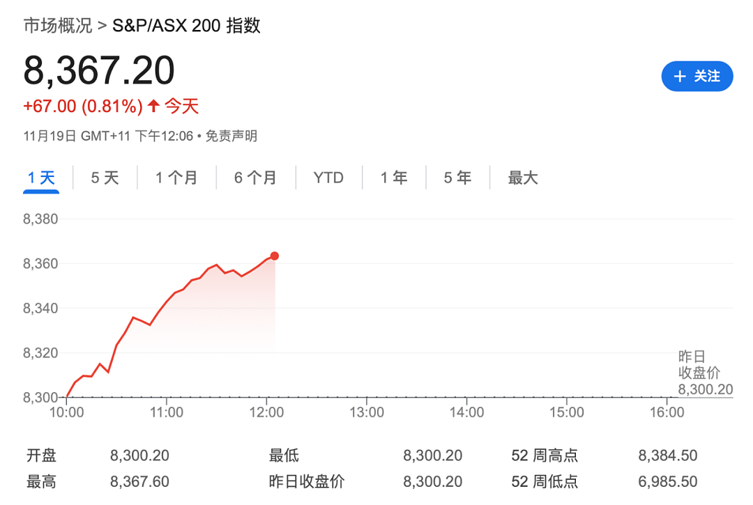 墨尔本多地交通大乱！WWS遭遇无限期罢工，维州学生也要倒大霉了！（组图） - 9