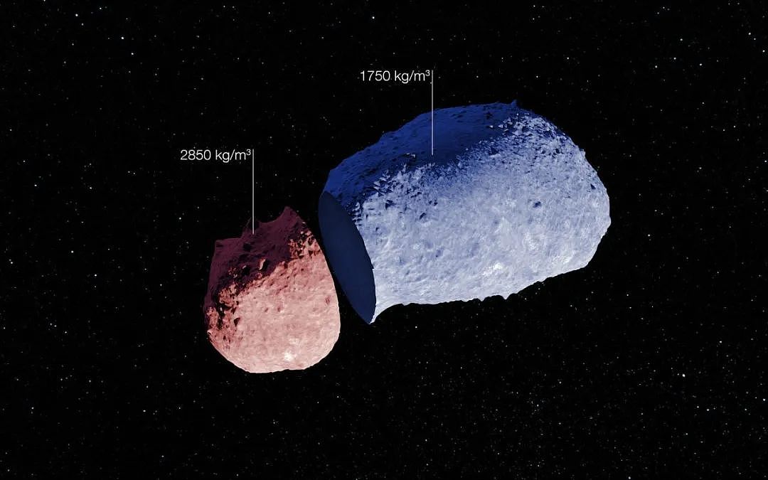 为什么宇宙中大多数天体都呈现“圆形”呢？背后的秘密来自一种动力学！（组图） - 2