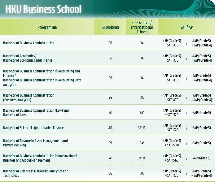 特朗普2.0时代，中国学生扎堆学AP申牛剑（组图） - 17