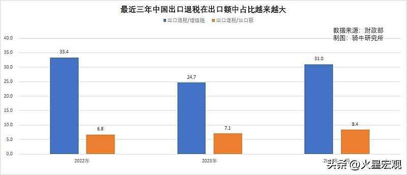 中国大政策来了！很多人的好日子结束了…（组图） - 4