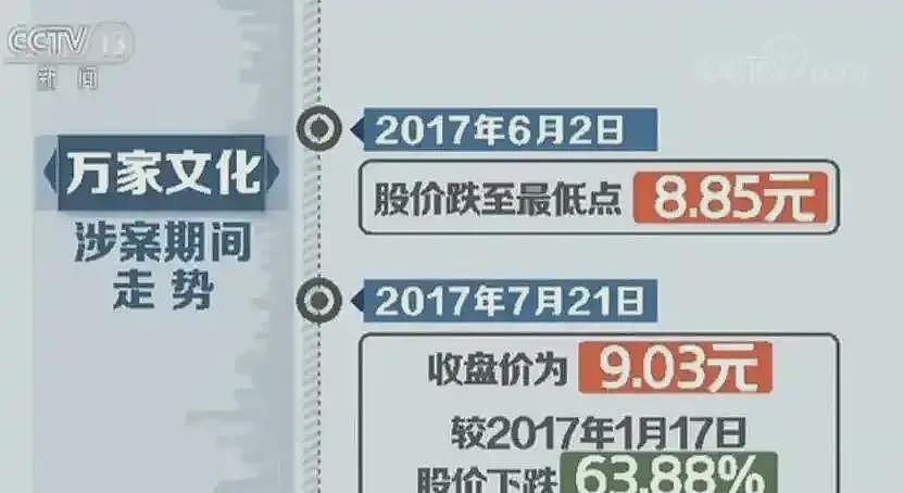 消失3年后，48岁赵薇近况曝光，被罚8488元，身材发福像大妈（组图） - 25