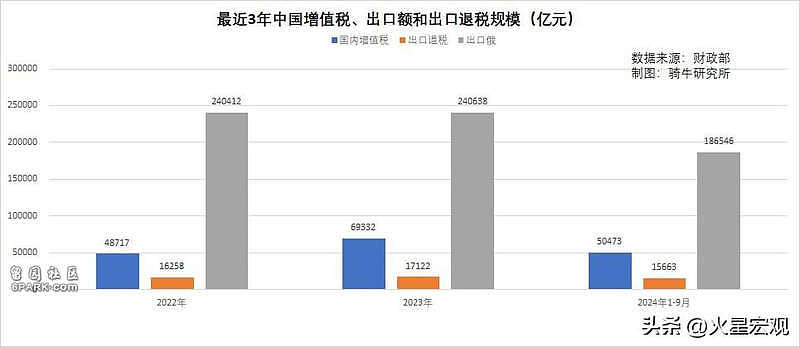 中国大政策来了！很多人的好日子结束了…（组图） - 3