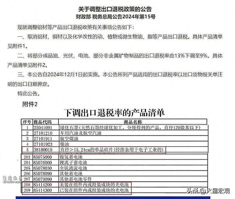 中国大政策来了！很多人的好日子结束了…（组图） - 2