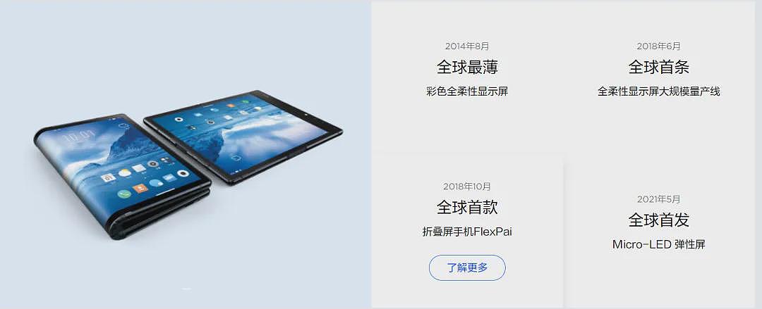 知名“独角兽”正式破产！曾发布全球首款折叠屏手机，估值一度超500亿元！身家曾超百亿（组图） - 4