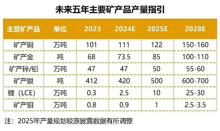 中国金王，惨遭毒枭抢劫，3.2吨黄金被掠夺，价值14亿（组图） - 6