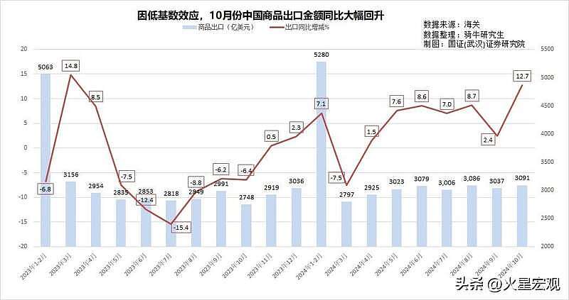 中国大政策来了！很多人的好日子结束了…（组图） - 5