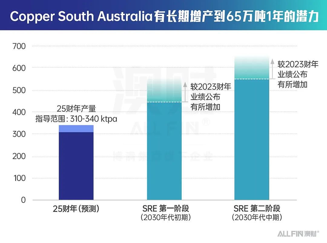 铜价先崩！特朗普刚刚上任，市场已经瑟瑟发抖，“关税效应”开始显现（组图） - 2