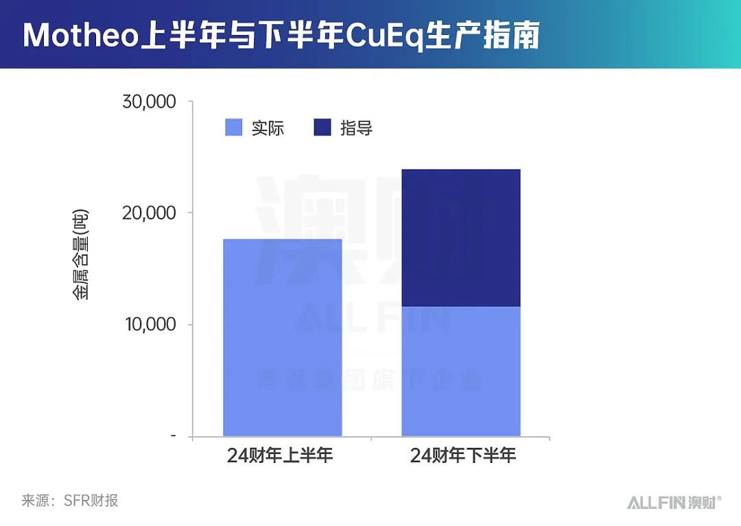 铜价先崩！特朗普刚刚上任，市场已经瑟瑟发抖，“关税效应”开始显现（组图） - 4